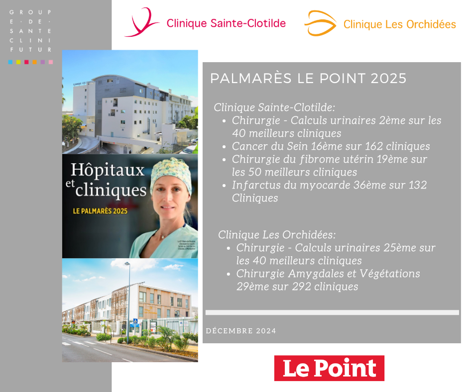 Le Point 2025 : Palmarès des meilleurs hôpitaux et cliniques